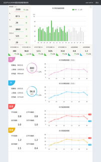 解析酒店管理中的餐饮管理 战略、运营与体验的融合